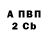COCAIN 97% Lyubasha Yengoyan